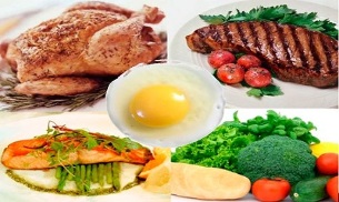 τα οφέλη και τις βλάβες μιας πρωτεΐνης διατροφής για την απώλεια βάρους